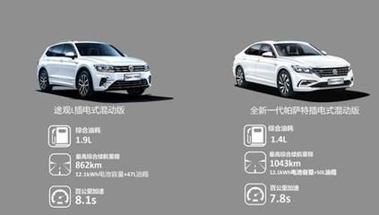上汽大眾高能雙擎告別新能源續(xù)航焦慮